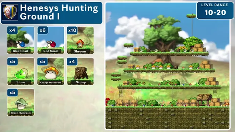 Henesys Hunting Ground after leaving Maple Island
